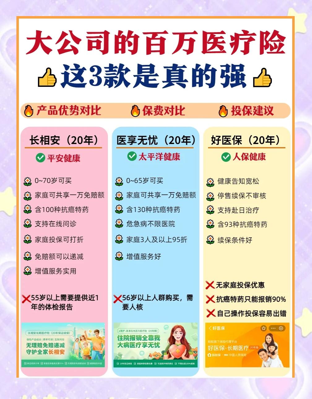 蚌埠最新医疗保险60%和100%区别方法分析(最方便真实的蚌埠医保缴费比例60%和100%的区别方法)