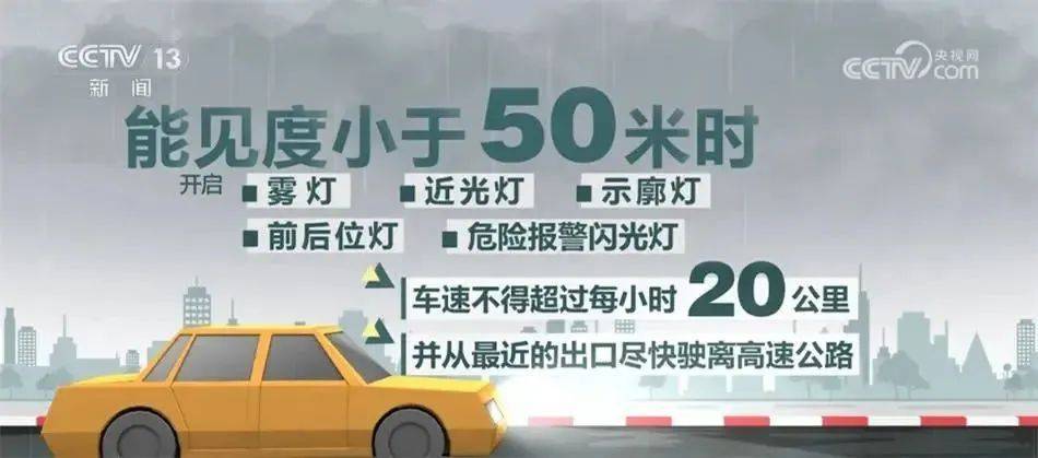 蚌埠最新上海24小时天气预报查询方法分析(最方便真实的蚌埠上海24小时分时天气预报方法)