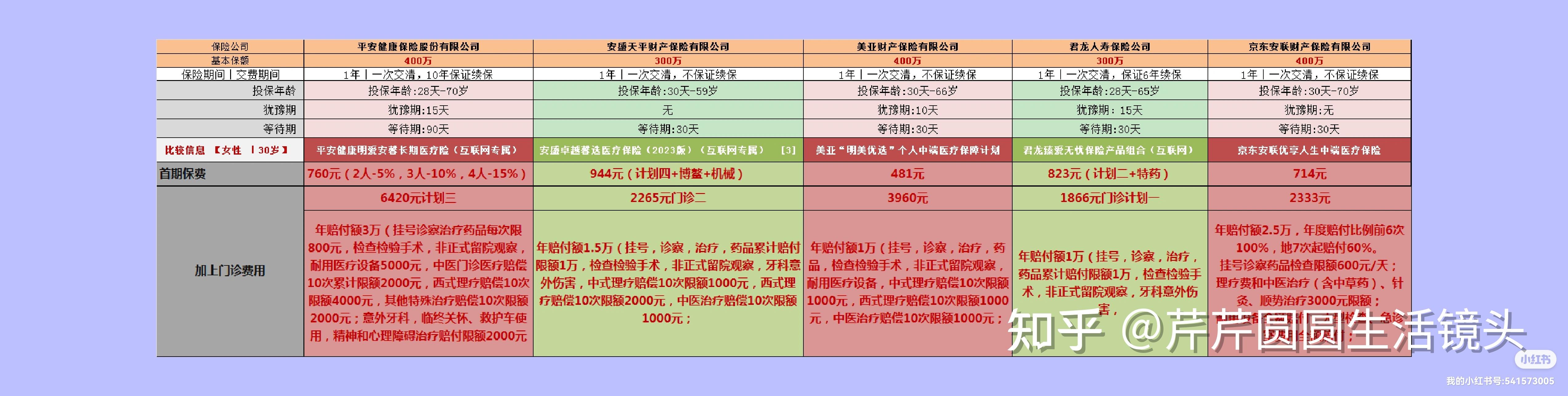蚌埠最新医保提取代办中介怎么联系方法分析(最方便真实的蚌埠提取医疗保险提取需要什么手续方法)