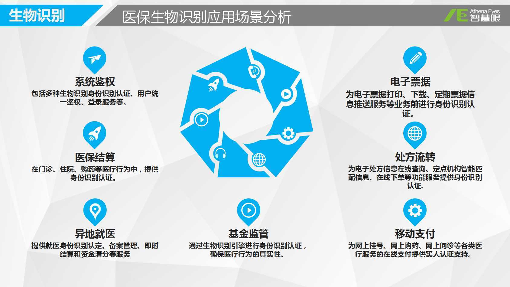 蚌埠最新医保套现如何操作方法分析(最方便真实的蚌埠医保套现的联系方式方法)