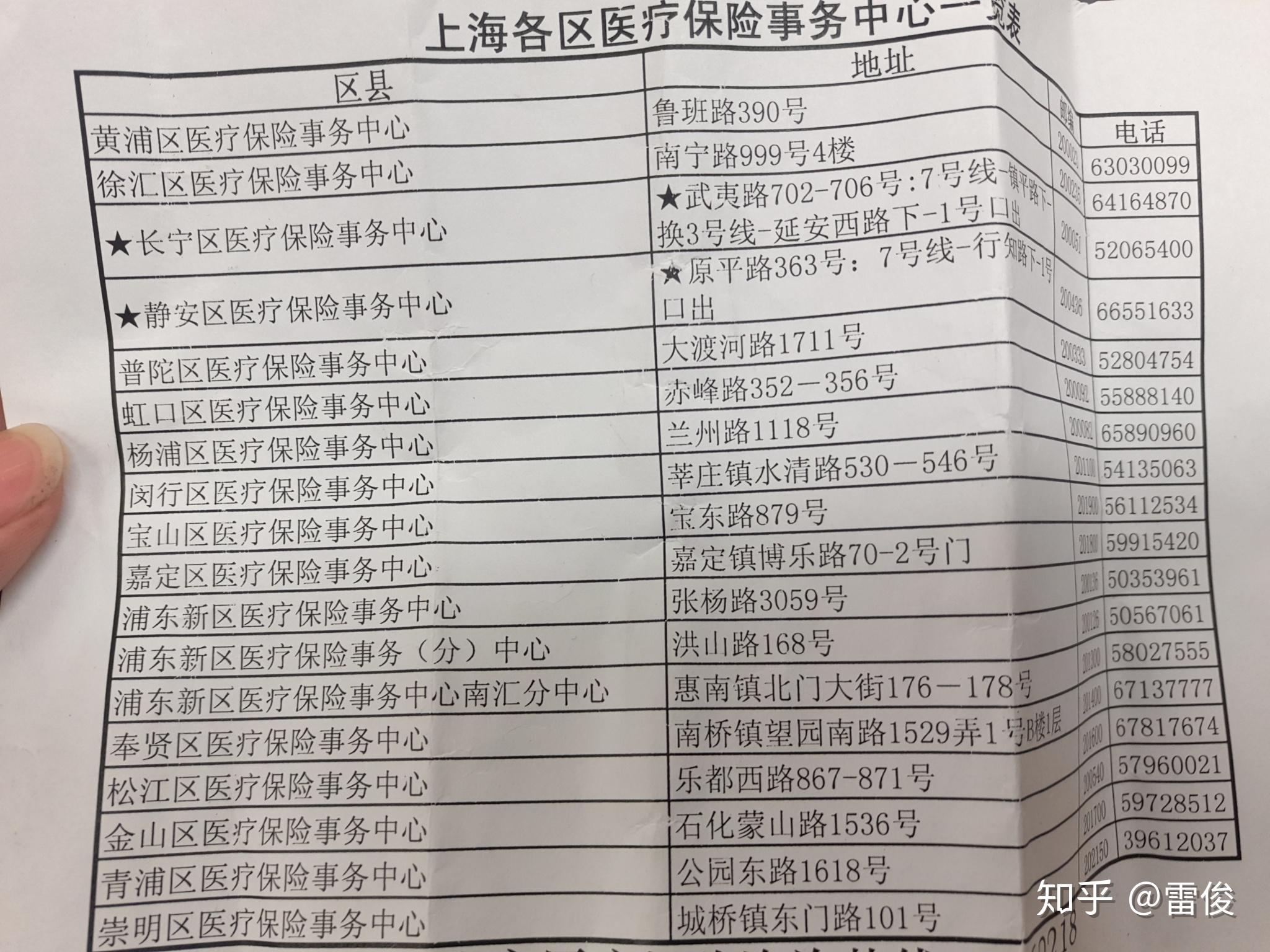 蚌埠最新上海套医保卡一般几个点方法分析(最方便真实的蚌埠上海套医保卡一般几个点报销方法)