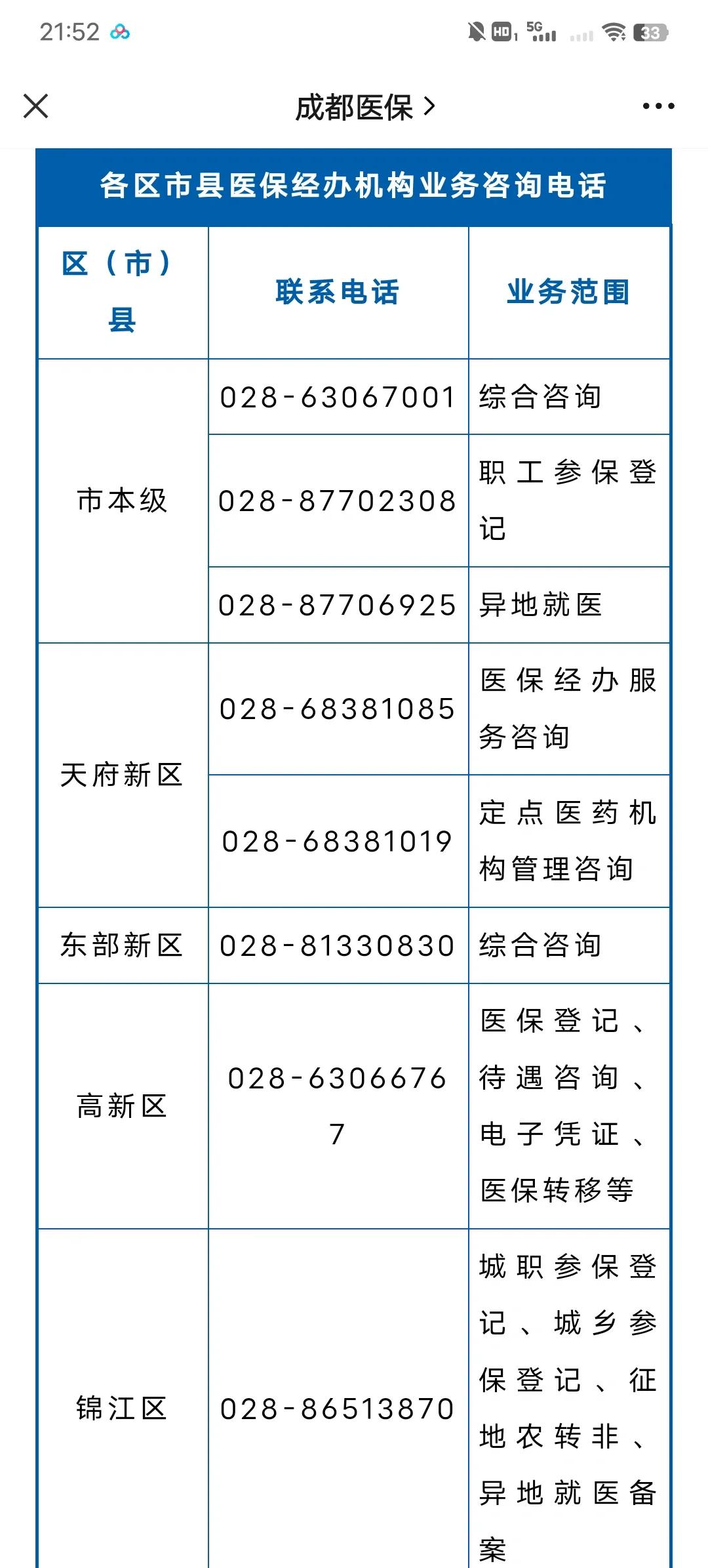 蚌埠最新医保卡过期了还能正常使用吗方法分析(最方便真实的蚌埠旧的医保卡还能用吗方法)