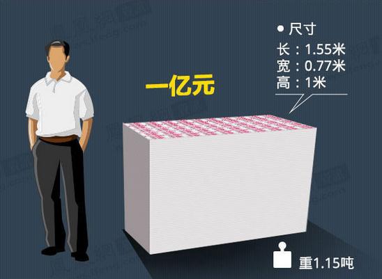 蚌埠最新急用钱套医保卡怎么套出来现金方法分析(最方便真实的蚌埠套现医保卡有什么风险方法)