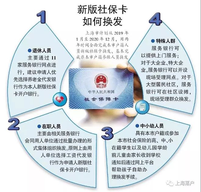 蚌埠最新常州医保卡惠民保险代扣怎么取消方法分析(最方便真实的蚌埠常州医保卡惠民保险代扣怎么取消不了方法)