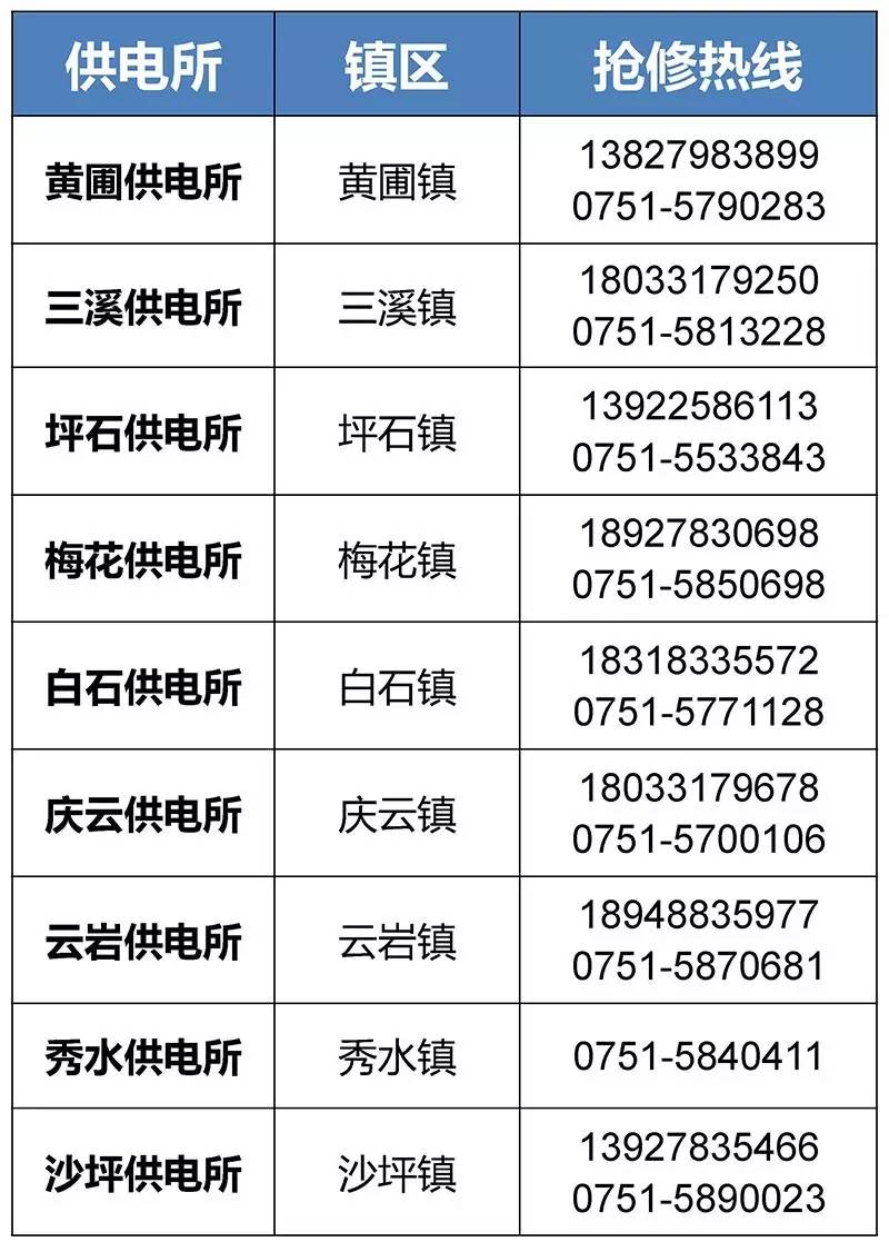 蚌埠最新医保24小时咨询电话人工方法分析(最方便真实的蚌埠海淀医保24小时咨询电话人工方法)