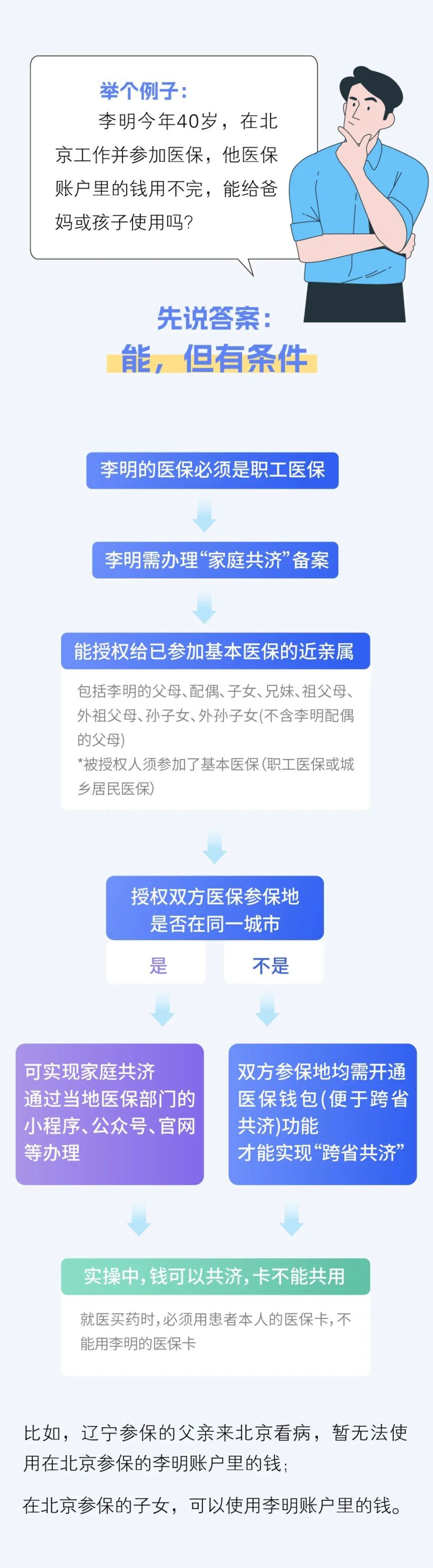 蚌埠最新医保换现金违法吗方法分析(最方便真实的蚌埠刷医保卡换现金有联系方式吗方法)