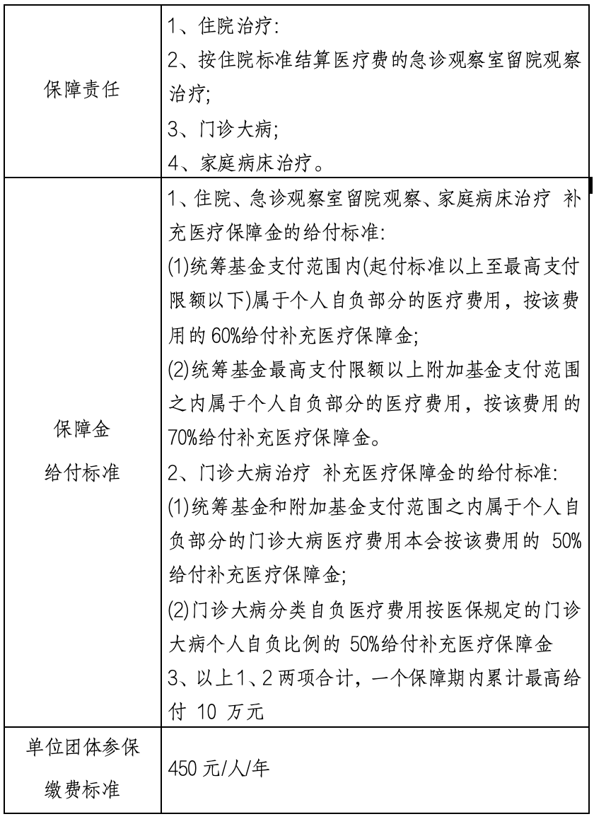 蚌埠最新上海医保提现中介方法分析(最方便真实的蚌埠什么药店愿意给你套医保卡方法)